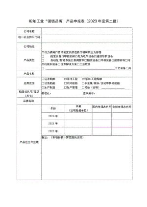 船舶工业“强链品牌”产品申报023年度第二批.docx