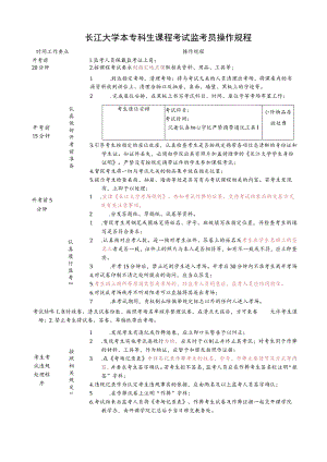 长江大学本专科生课程考试监考员操作规程.docx