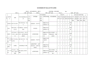 调压装置安全检查表分析评价记录表.docx