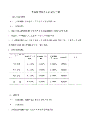 汽车4S店售后人员提成方案.docx
