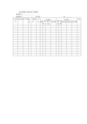 医疗器械公司固定资产增减表.docx