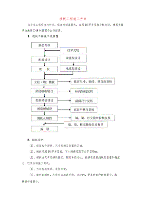 模板工程施工方案.docx