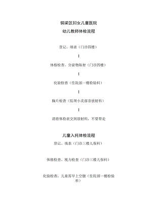 铜梁区妇女儿童医院幼儿教师体检流程.docx