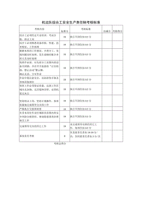 机运队综合工安全生产责任制考核标准.docx