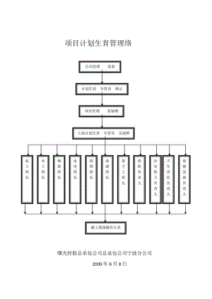 项目计划生育管理网络范文.docx