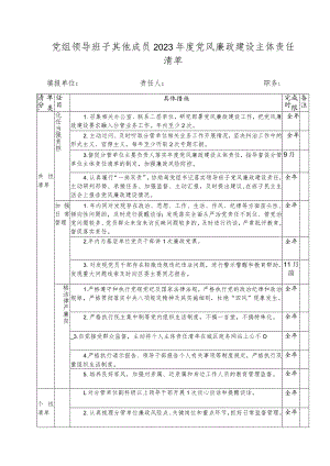 （2篇）2023年党组领导班子其他成员党风廉政建设主体责任清单（附主题教育民主生活会个人对照检查发言提纲）.docx