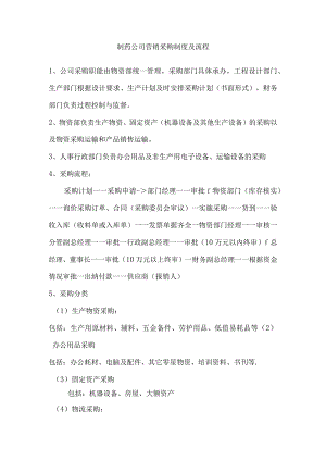 制药公司营销采购制度及流程.docx