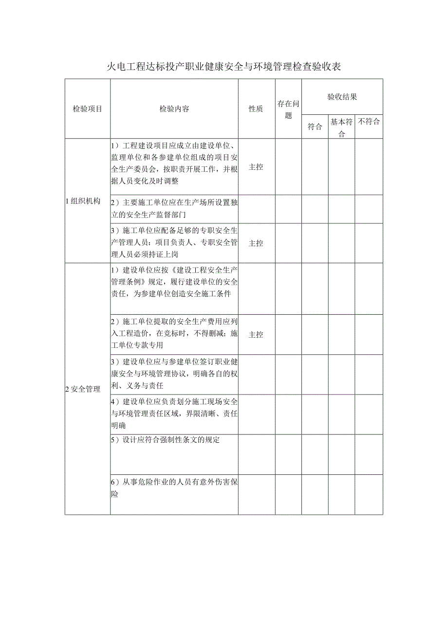 火电工程达标投产职业健康安全与环境管理检查验收表.docx_第1页