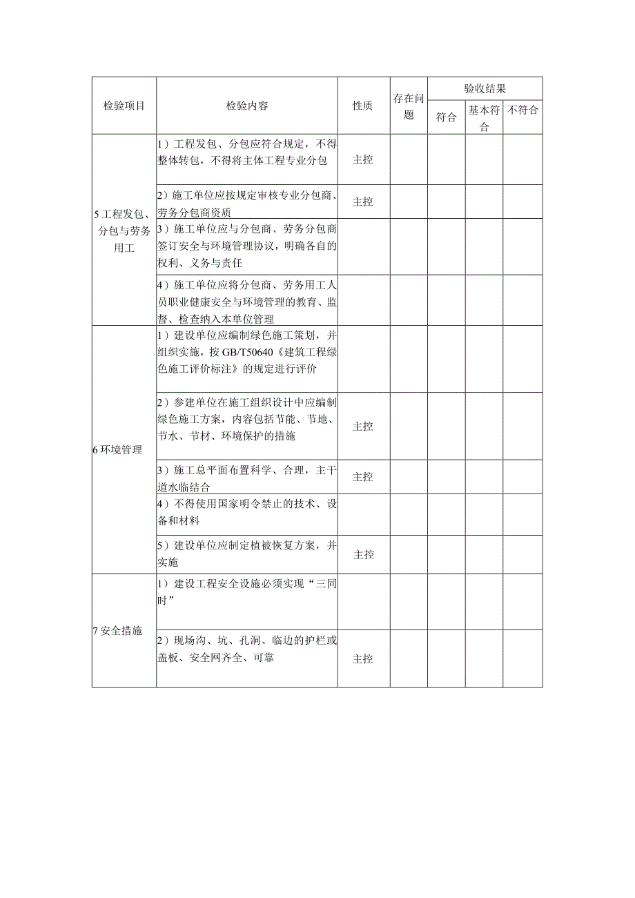 火电工程达标投产职业健康安全与环境管理检查验收表.docx_第3页