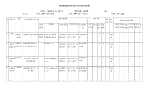 过滤器安全检查表分析评价记录表.docx