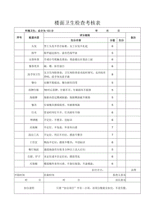楼面卫生检查考核表.docx