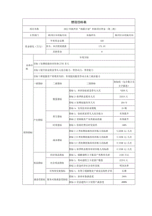 绩效目标表.docx