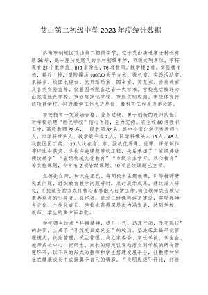 艾山第二初级中学2023年度统计数据.docx