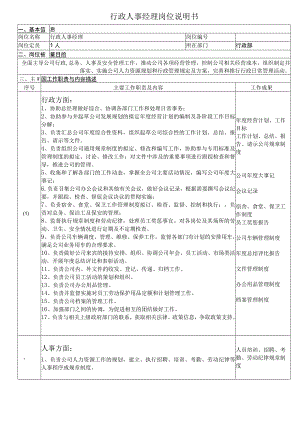 岗位职责说明书(行政人事经理2).docx