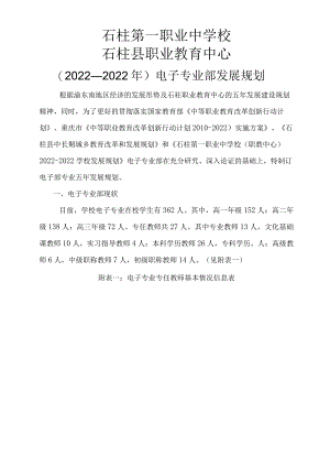 电子专业部五年发展规划.docx