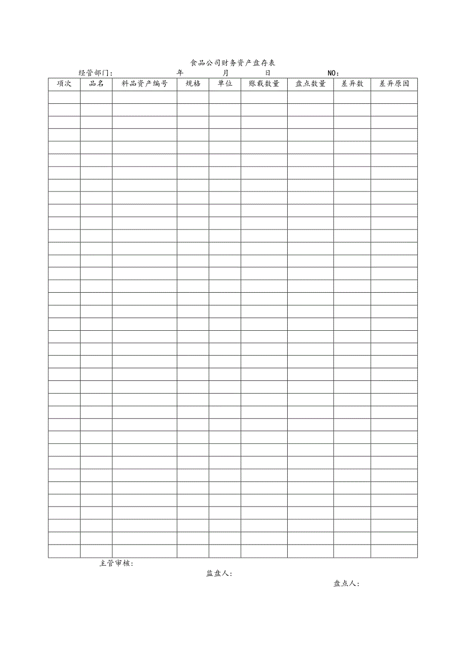 食品公司财务资产盘存表.docx_第1页