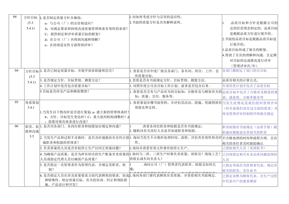 汽车配件有限公司16949体系审核检查表.docx_第3页