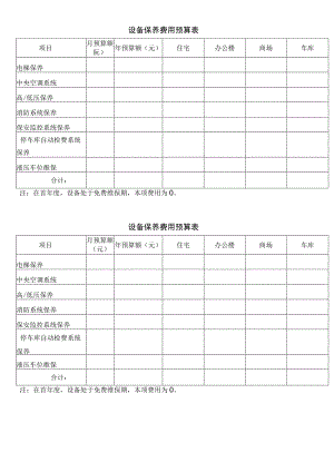 设备保养费用预算表.docx