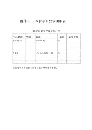 询价项目要求明细表.docx