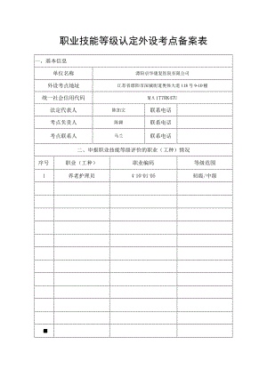 职业技能等级认定外设考点备案表.docx