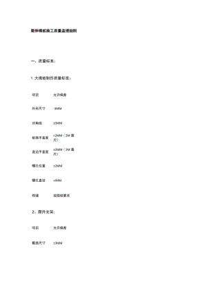 爬伸模板施工质量监理细则.docx