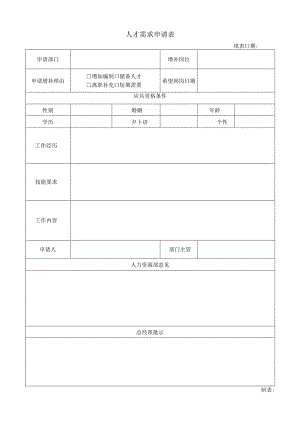 人才招聘需求申请表.docx