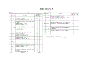 起重吊装检查评分表.docx