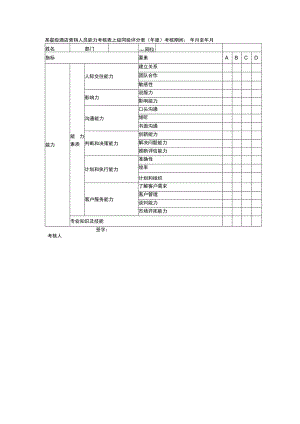 某星级酒店营销人员能力考核表上级同级评分表(年度).docx