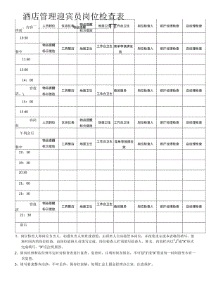 酒店管理迎宾员岗位检查表.docx