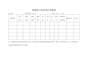 省级林下经济项目申报表乡镇申报日期年月日单位亩、户、万元.docx