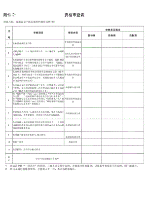 资格审查表.docx