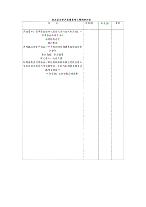 食品企业资产负债表项目结构分析表.docx