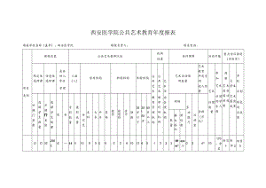 西安医学院公共艺术教育年度报表.docx