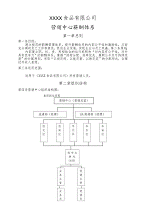 食品公司营销中心薪酬体系.docx
