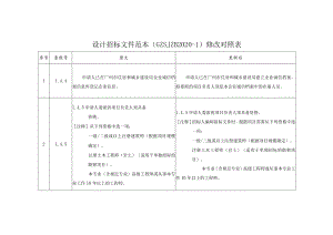 设计招标文件范本GZSJZB2020-1修改对照表.docx