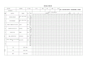 湿抛机日常点检表.docx