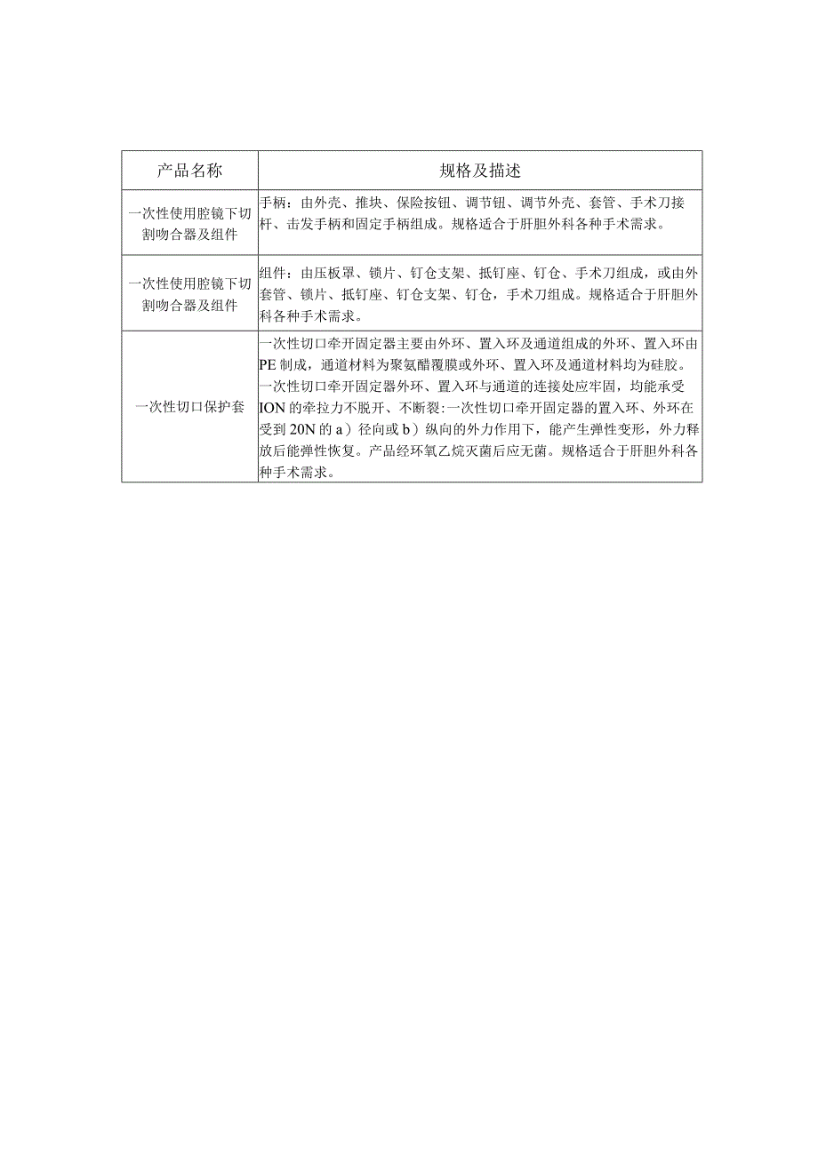 规格及描述.docx_第1页