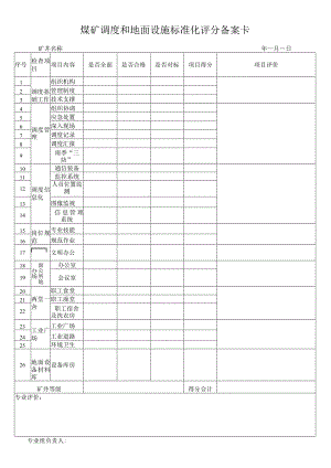 调度专业评分备案卡.docx