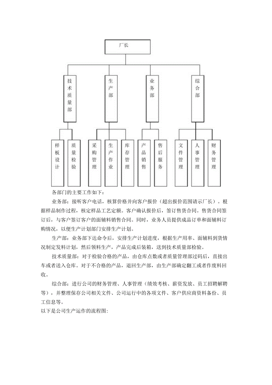 运营管理实习报告.docx_第2页
