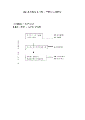 道路水毁恢复工程项目控制目标的制定.docx