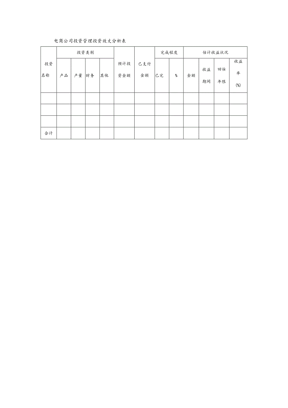 电商公司投资管理投资效益分析表.docx_第1页