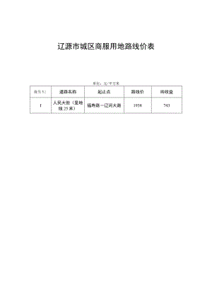 辽源市城区商服用地路线价表.docx