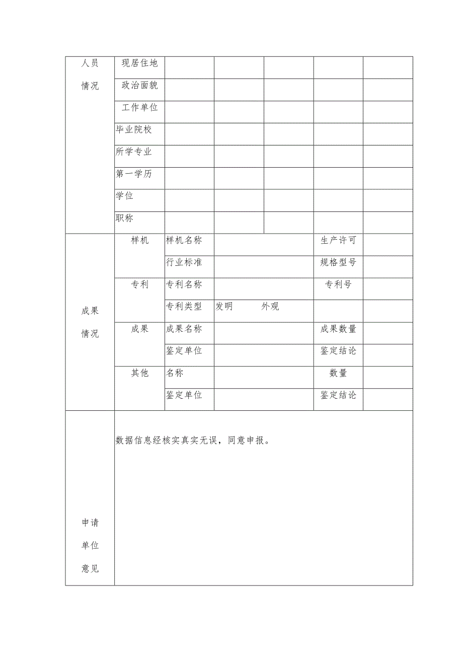 科技创新创业项目资助申请表.docx_第2页