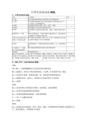 日常生活活动表ADL.docx