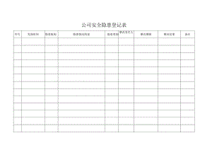 隐患治理记录.docx