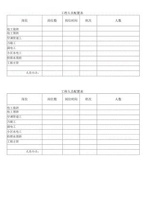 工程人员配置表.docx