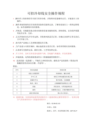 可控冷却线操作规程范文.docx