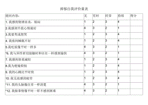 抑郁自我评价量表.docx
