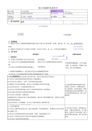 人力行政部部门功能职责说明书（范本2个）.docx