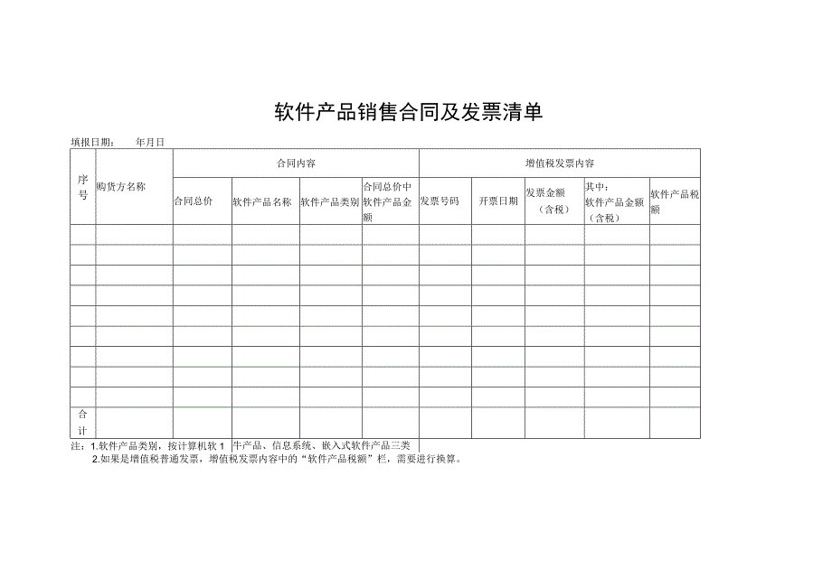 软件产品销售合同及发票清单.docx_第1页